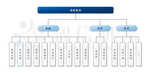 千亿公募正式 易主 ,这家券商黑马什么来头